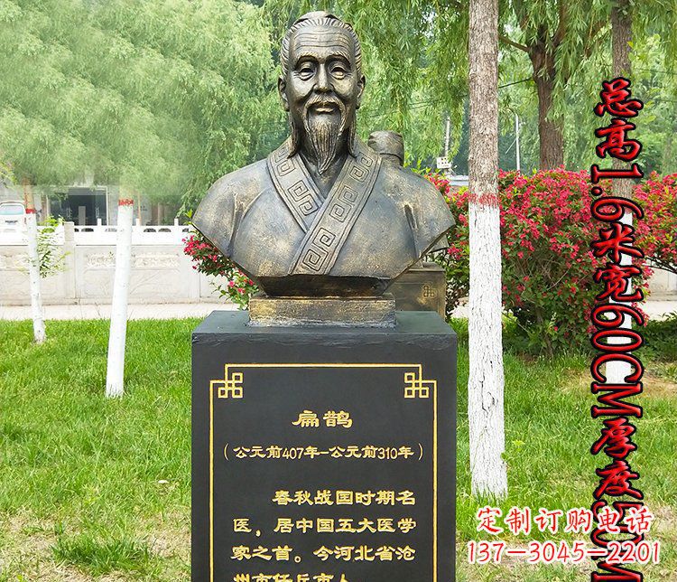 山东“扁鹊”古代名医铜雕系列让古老的经典传承下去