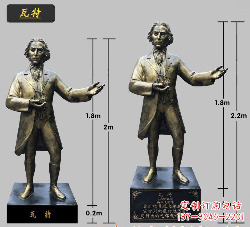 山东瓦特铜雕像